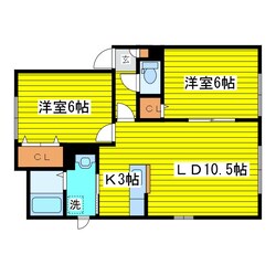 環状通東駅 徒歩2分 3階の物件間取画像